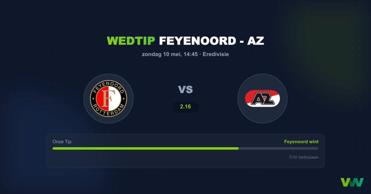 Feyenoord vs AZ: Krachtsmeting in de Eredivisie top