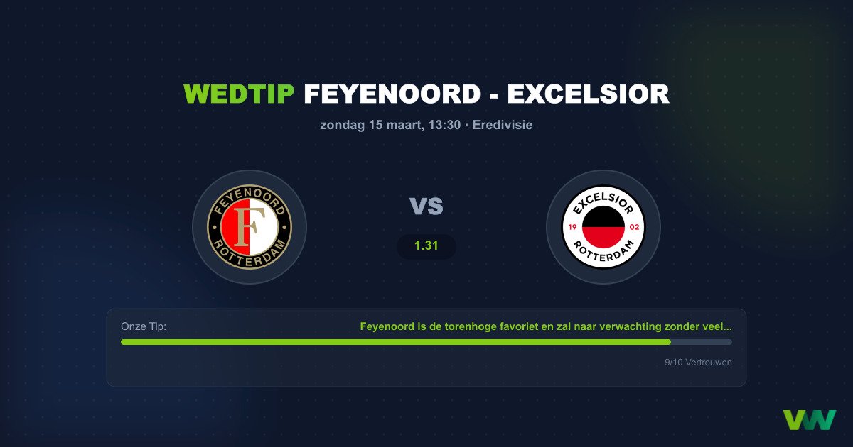 Voorspelling Feyenoord - Excelsior (15 maart 2026)