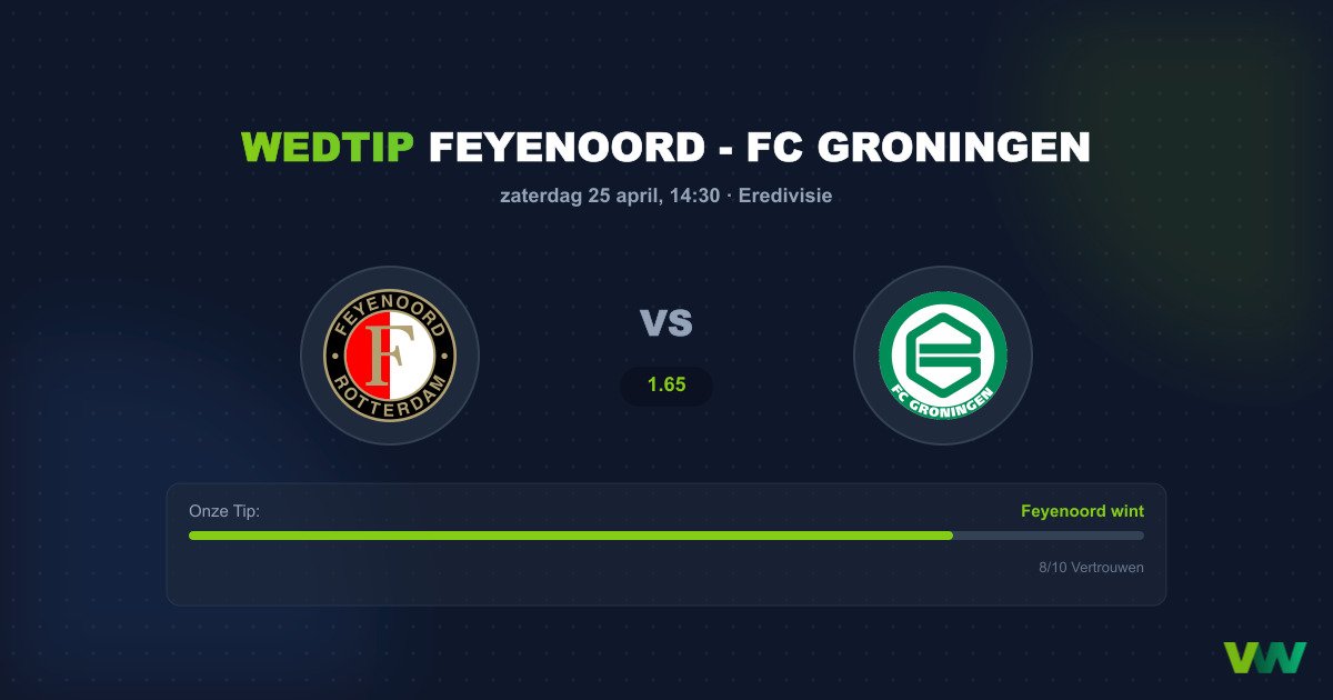 Feyenoord vs FC Groningen: Kuip-storm op komst