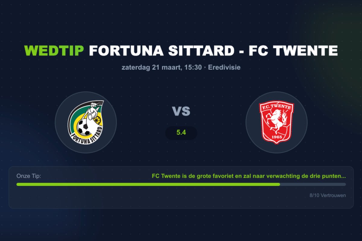 Wedtip Fortuna Sittard - FC Twente (zaterdag 21 maart)