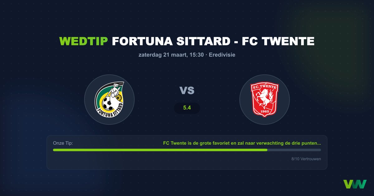 Wedtip Fortuna Sittard - FC Twente (zaterdag 21 maart)