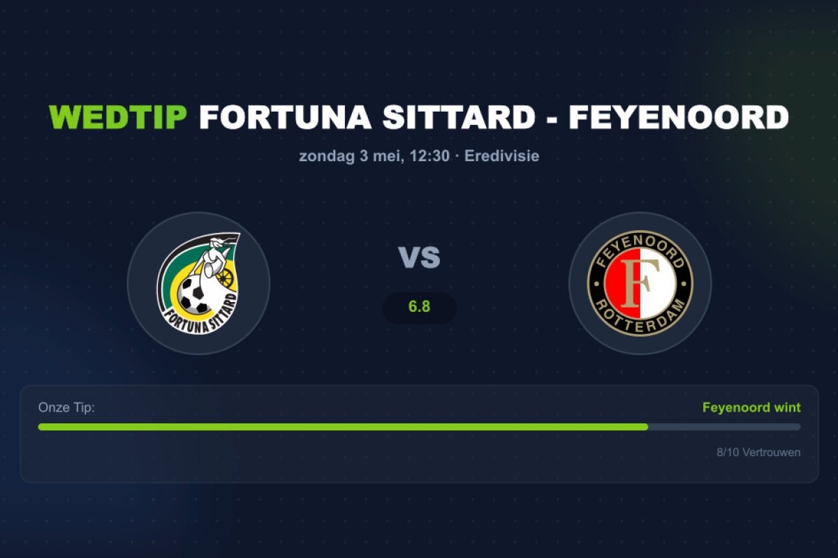 Voorbeschouwing Fortuna Sittard - Feyenoord