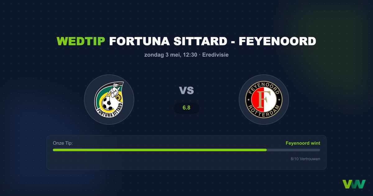 Voorbeschouwing Fortuna Sittard - Feyenoord