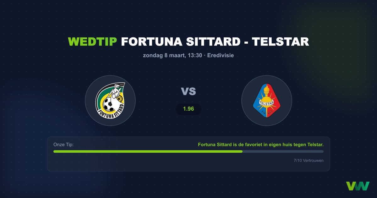 Voorspelling Fortuna Sittard - Telstar (8 maart 2026)