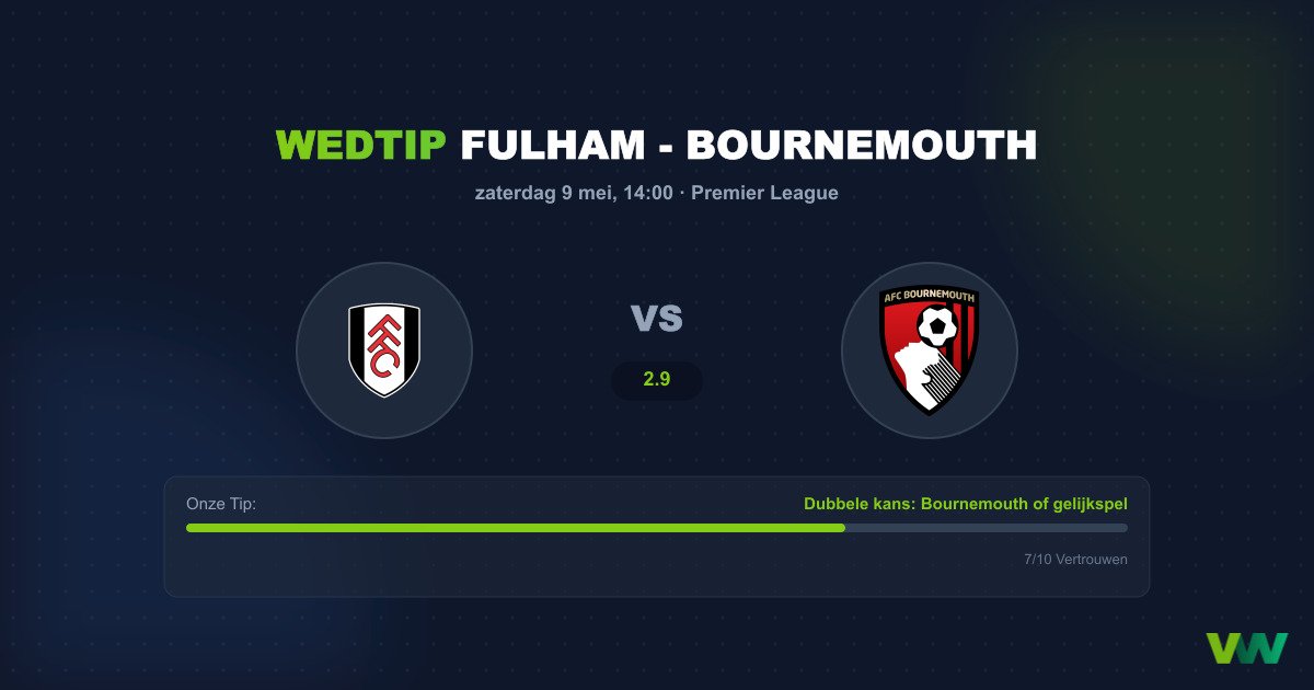 Fulham vs Bournemouth: Krachtsmeting op Craven Cottage