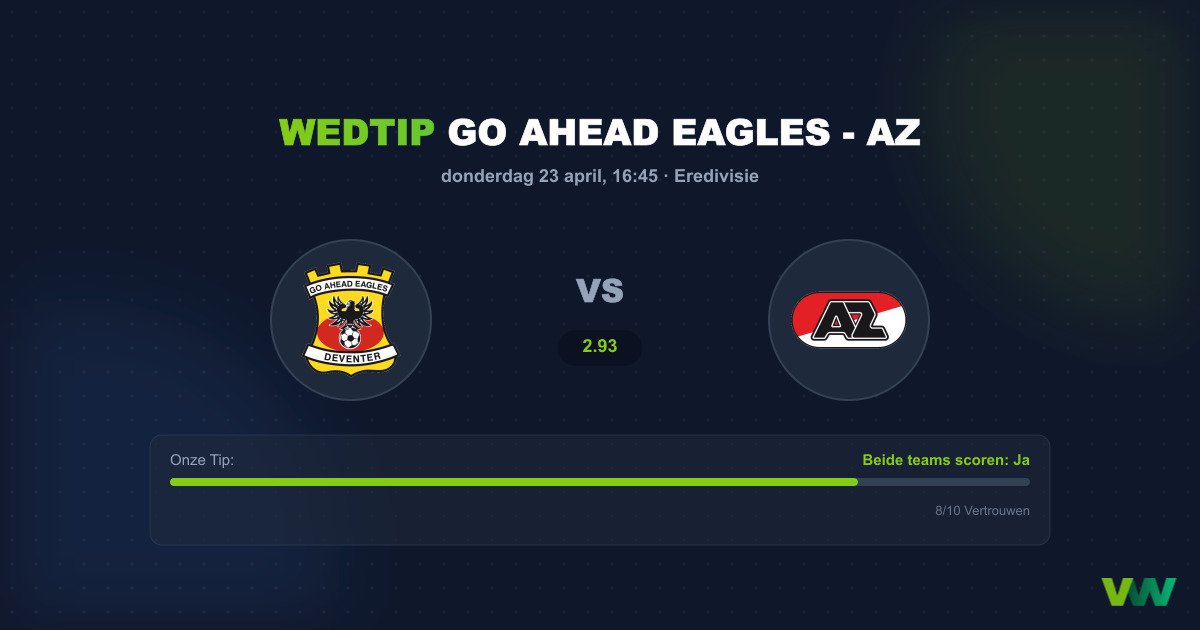 Voorbeschouwing: Go Ahead Eagles vs AZ - Eredivisie