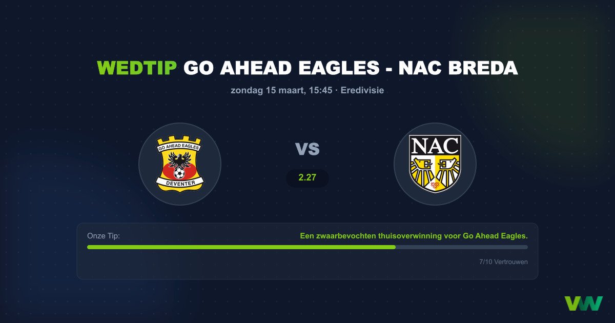 Voorspelling Go Ahead Eagles - NAC Breda (15 maart 2026)