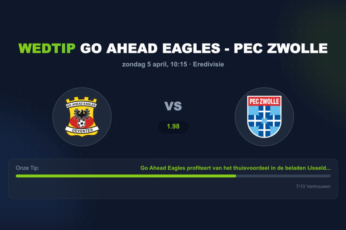 IJsselderby: Go Ahead Eagles vs PEC Zwolle Voorbeschouwing