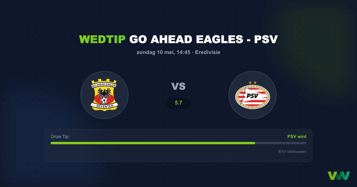 Go Ahead Eagles vs PSV: Koploper op bezoek in Deventer