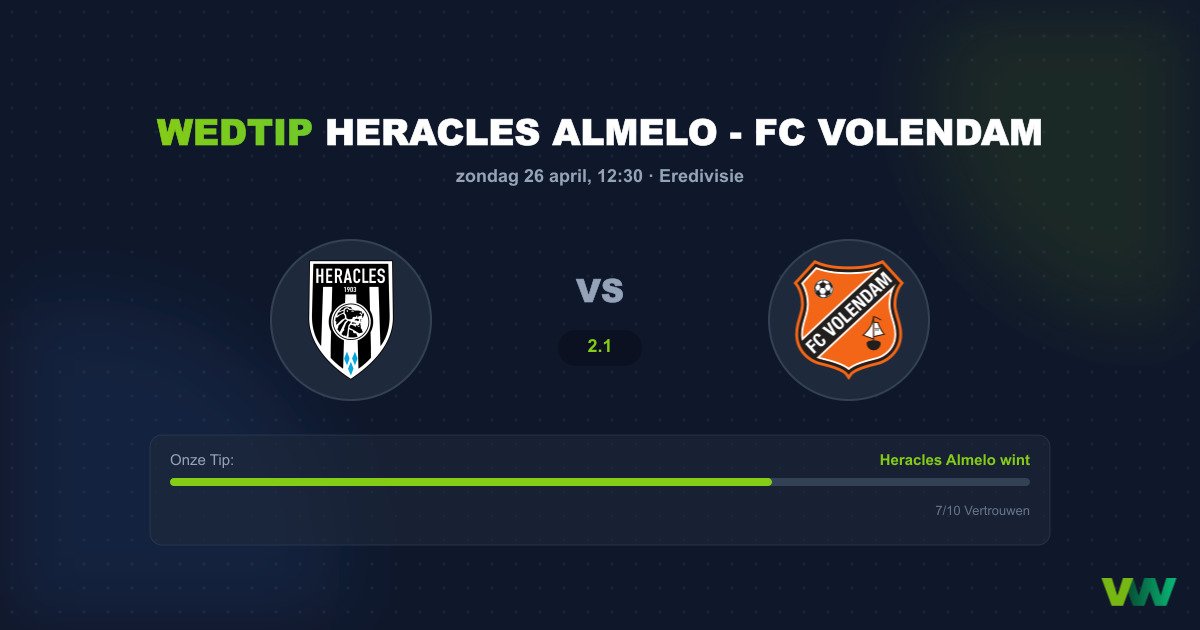 Heracles Almelo vs FC Volendam: Cruciaal Duel in de Polder