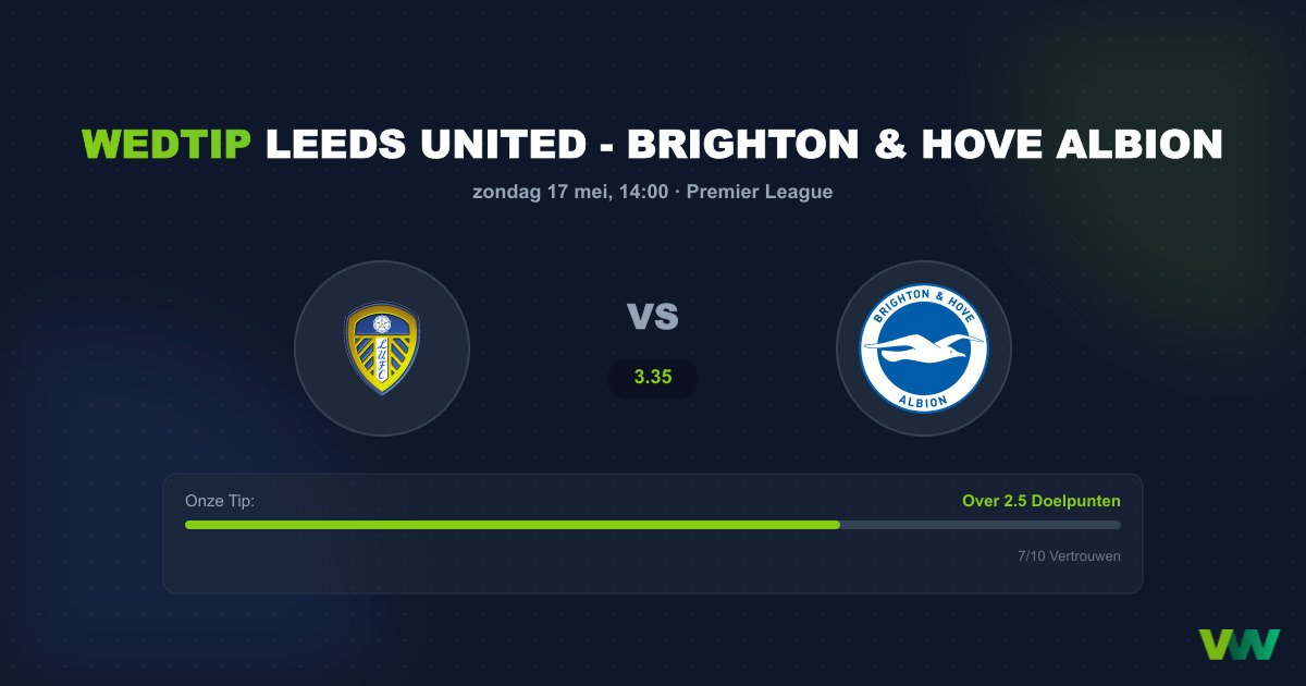 Leeds United vs Brighton: Spektakel op Elland Road