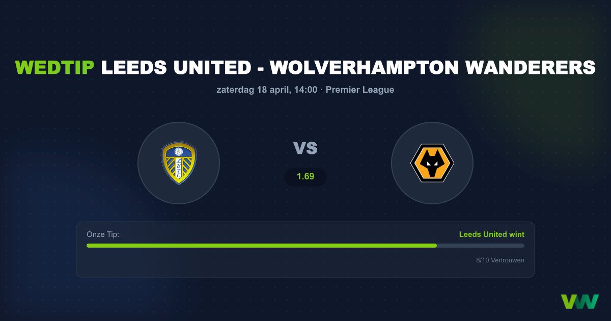 Leeds vs Wolves: Elland Road Klaar voor de Strijd