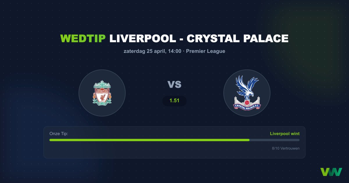 Liverpool - Crystal Palace: Anfield eist de overwinning