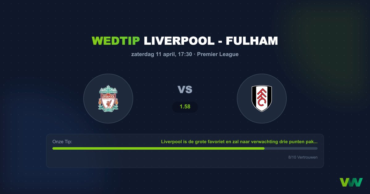Liverpool vs Fulham: Reds jagen op winst op Anfield