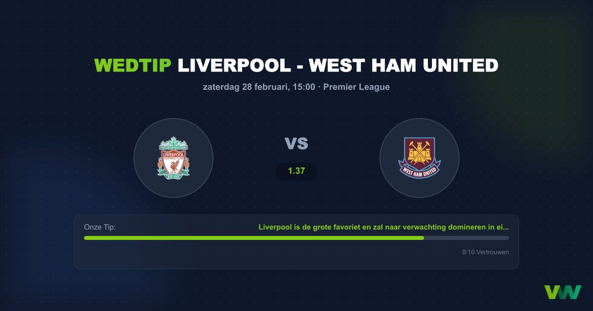 Liverpool vs West Ham: Voorspelling en Tips op Anfield