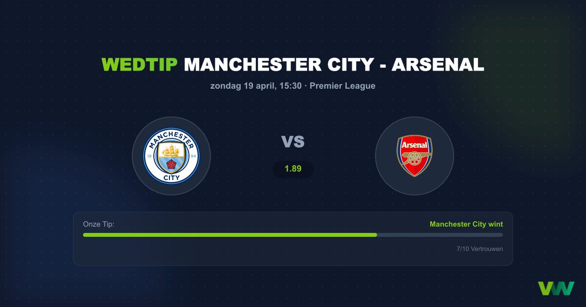 Manchester City vs Arsenal: Beslissende Titelkraker