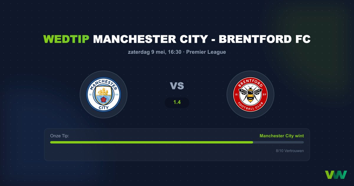 Manchester City vs Brentford: Etihad-krachtmeting