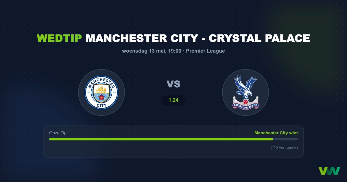 Manchester City vs Crystal Palace: Etihad Krachtsverschil