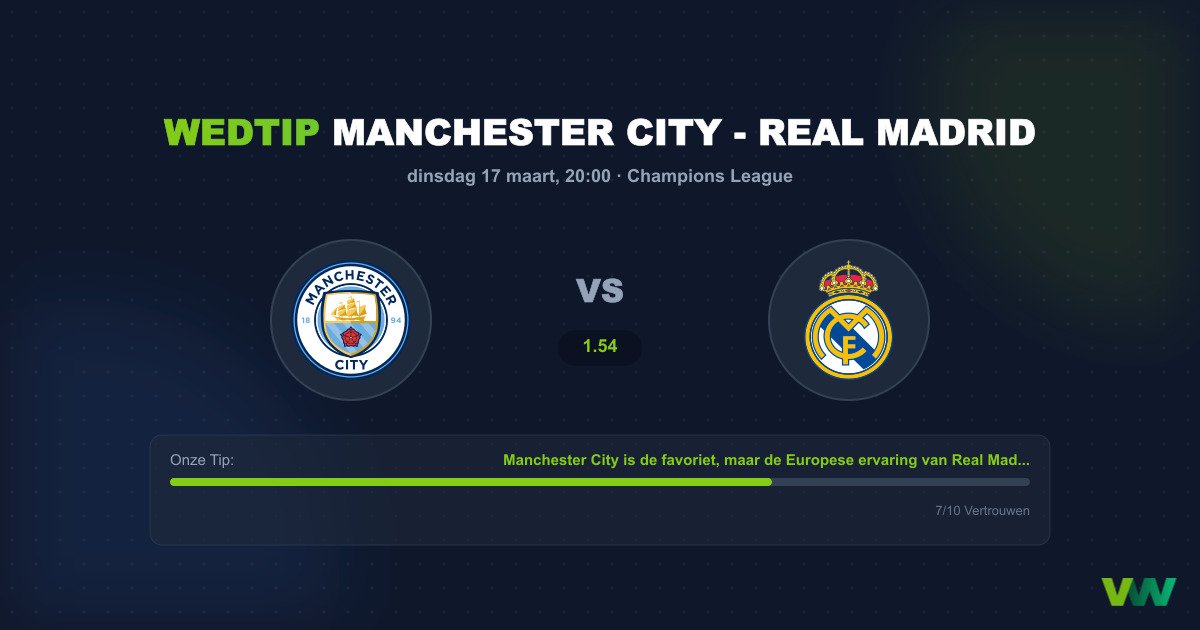 Wedtip Manchester City - Real Madrid (dinsdag 17 maart)