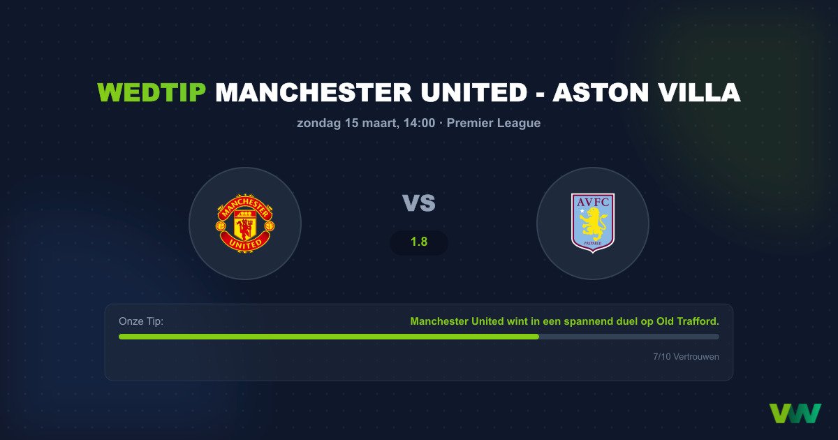 Voorspelling Manchester United - Aston Villa (Premier League)