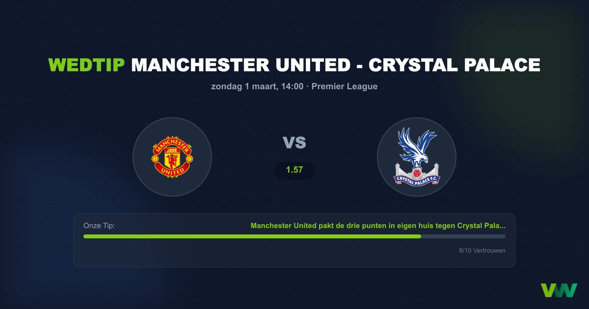 Manchester United - Crystal Palace: Analyse en Wedtips