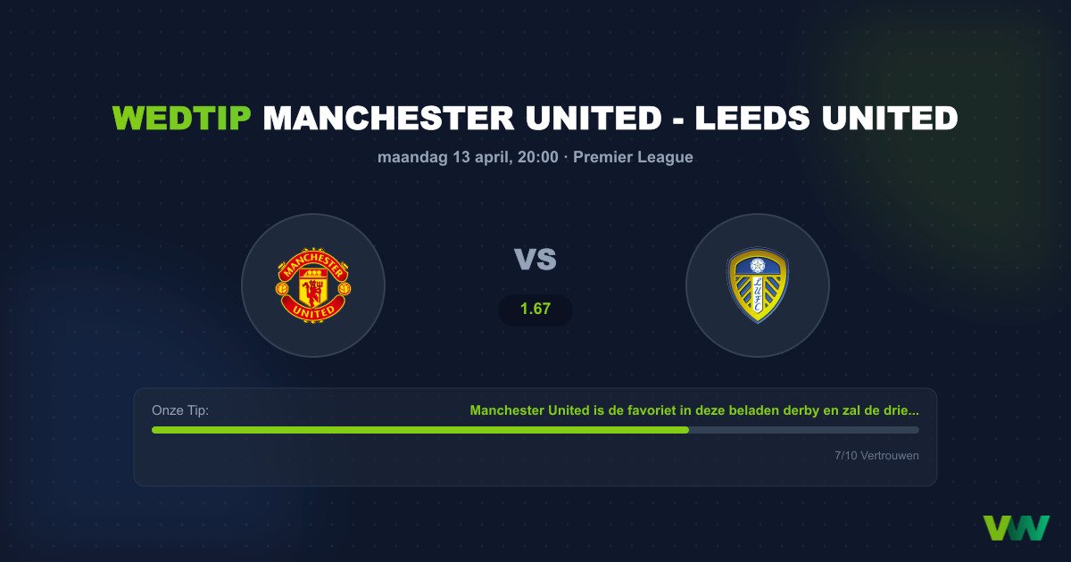 Manchester United vs Leeds United: Derbykraker op Old Trafford