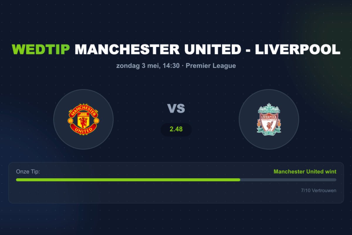 Voorbeschouwing Manchester United vs Liverpool