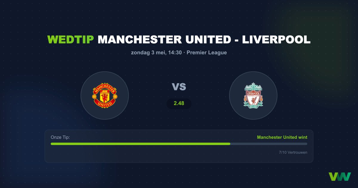 Voorbeschouwing Manchester United vs Liverpool