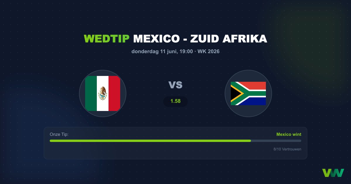 Voorbeschouwing WK 2026: Mexico vs Zuid-Afrika