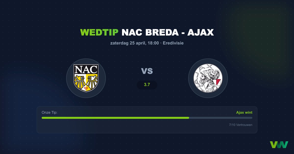 Preview: NAC Breda vs Ajax - Avondje NAC of Ajax-dominantie?