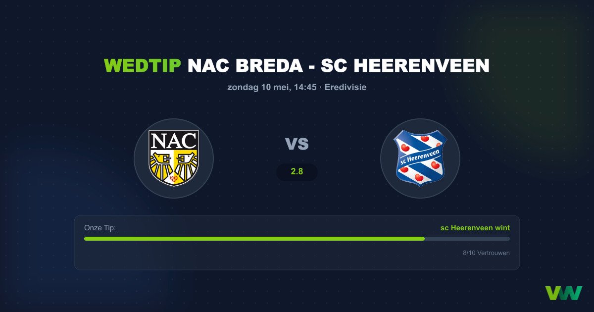 Voorbeschouwing NAC Breda - sc Heerenveen