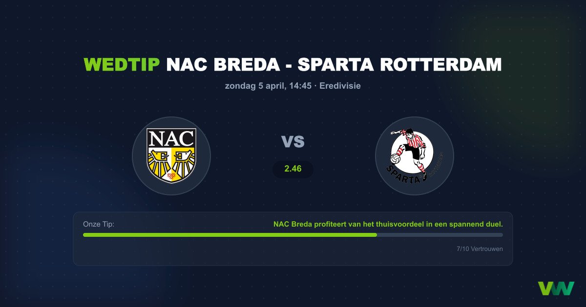 Voorbeschouwing NAC Breda - Sparta Rotterdam: Eredivisie