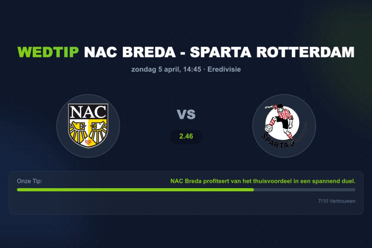 Voorbeschouwing NAC Breda - Sparta Rotterdam: Eredivisie