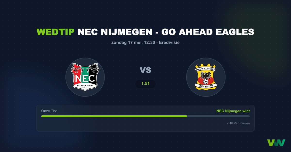 Voorbeschouwing: NEC Nijmegen - Go Ahead Eagles
