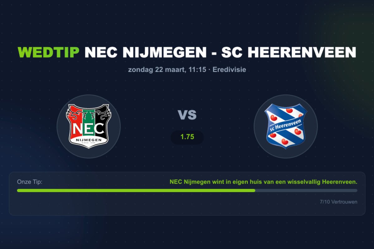 Wedtip NEC Nijmegen - SC Heerenveen (zondag 22 maart)
