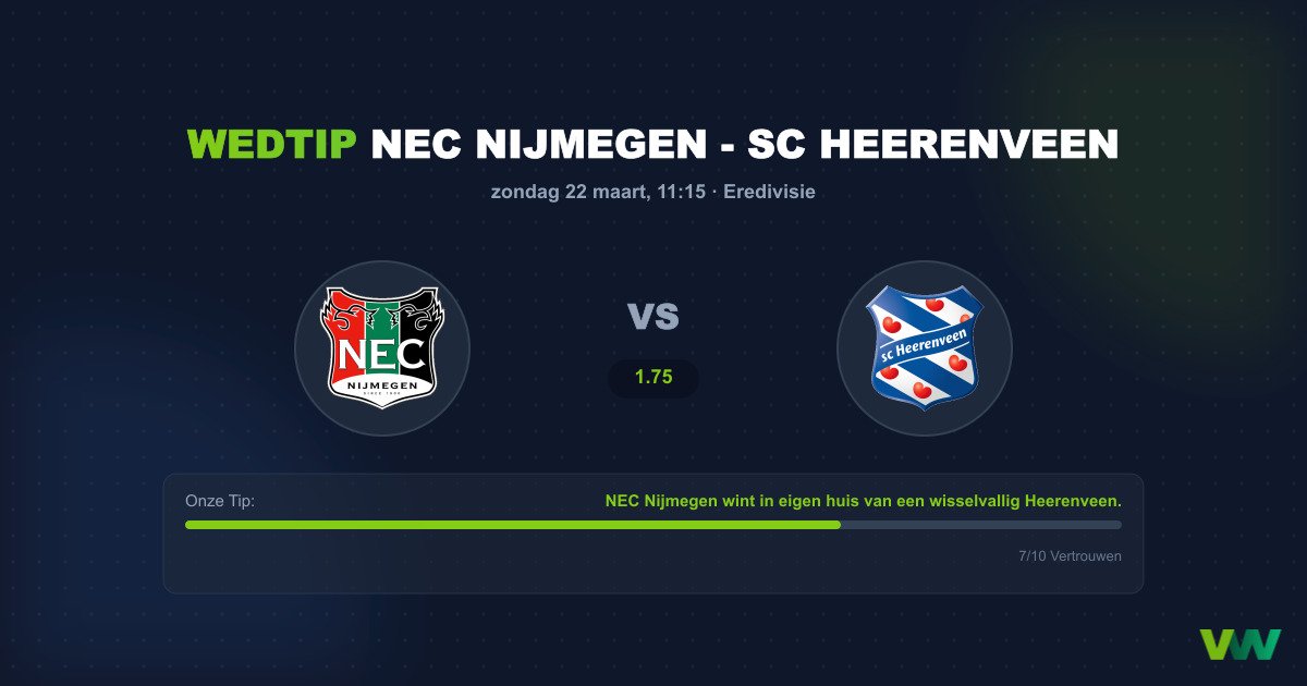 Wedtip NEC Nijmegen - SC Heerenveen (zondag 22 maart)