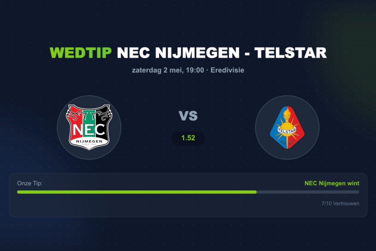 NEC Nijmegen vs Telstar: Analyse en Wedtips