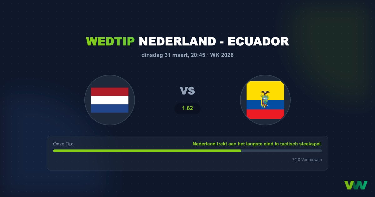 Voorbeschouwing: Nederland vs Ecuador WK 2026