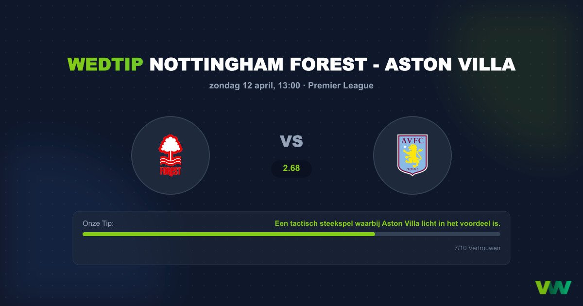 Nottingham Forest vs Aston Villa: Premier League Analyse