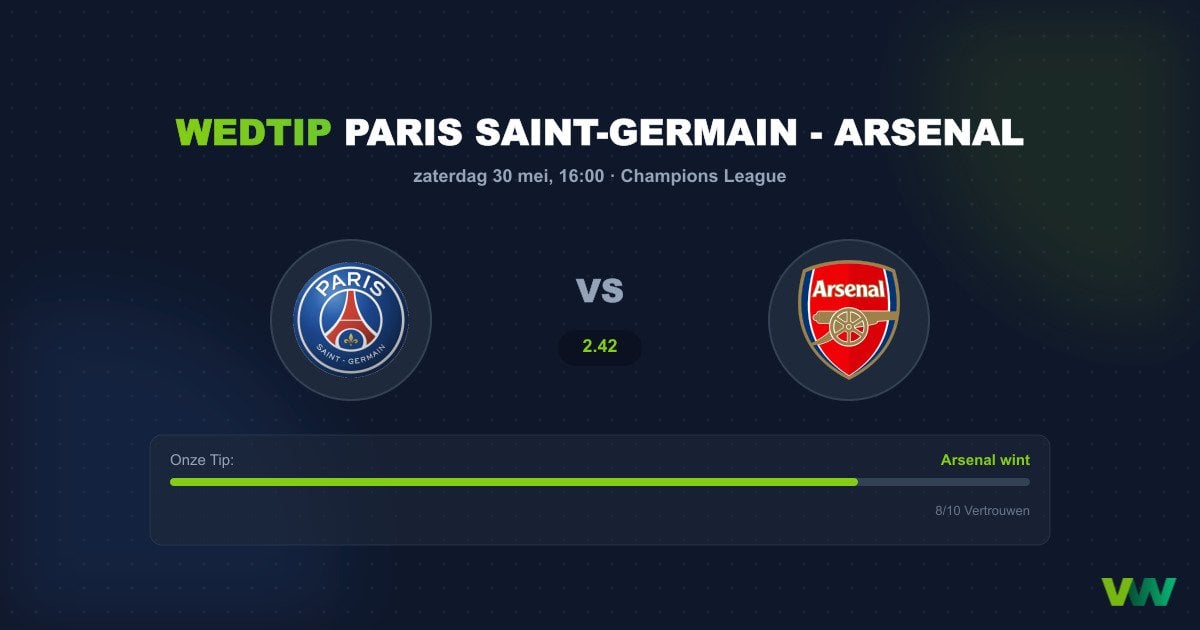 PSG tegen Arsenal: Koploper op bezoek in Parijs
