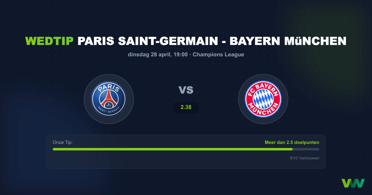 PSG vs Bayern: Clash der Giganten in de Champions League
