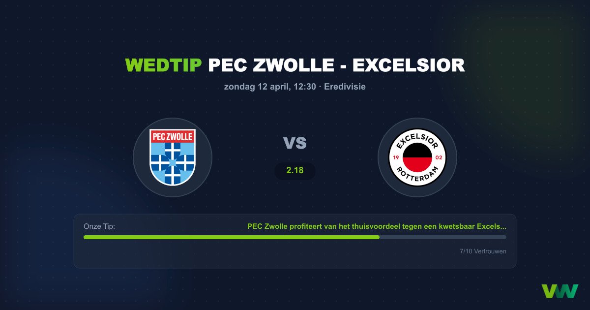 PEC Zwolle - Excelsior: Cruciale Punten in de IJsseldelta
