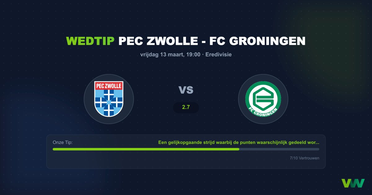 Voorspelling PEC Zwolle - FC Groningen (13 maart 2026)