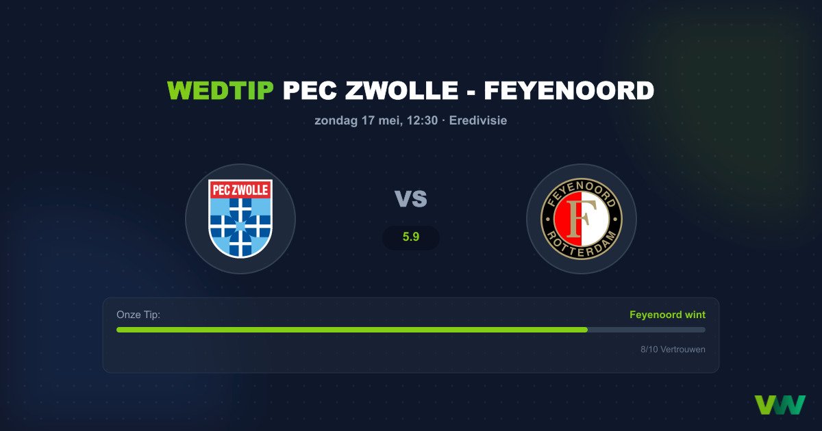PEC Zwolle vs Feyenoord: Kan PEC de nummer 2 stoppen?