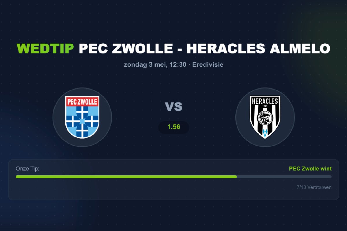 Voorbeschouwing: PEC Zwolle tegen Heracles Almelo