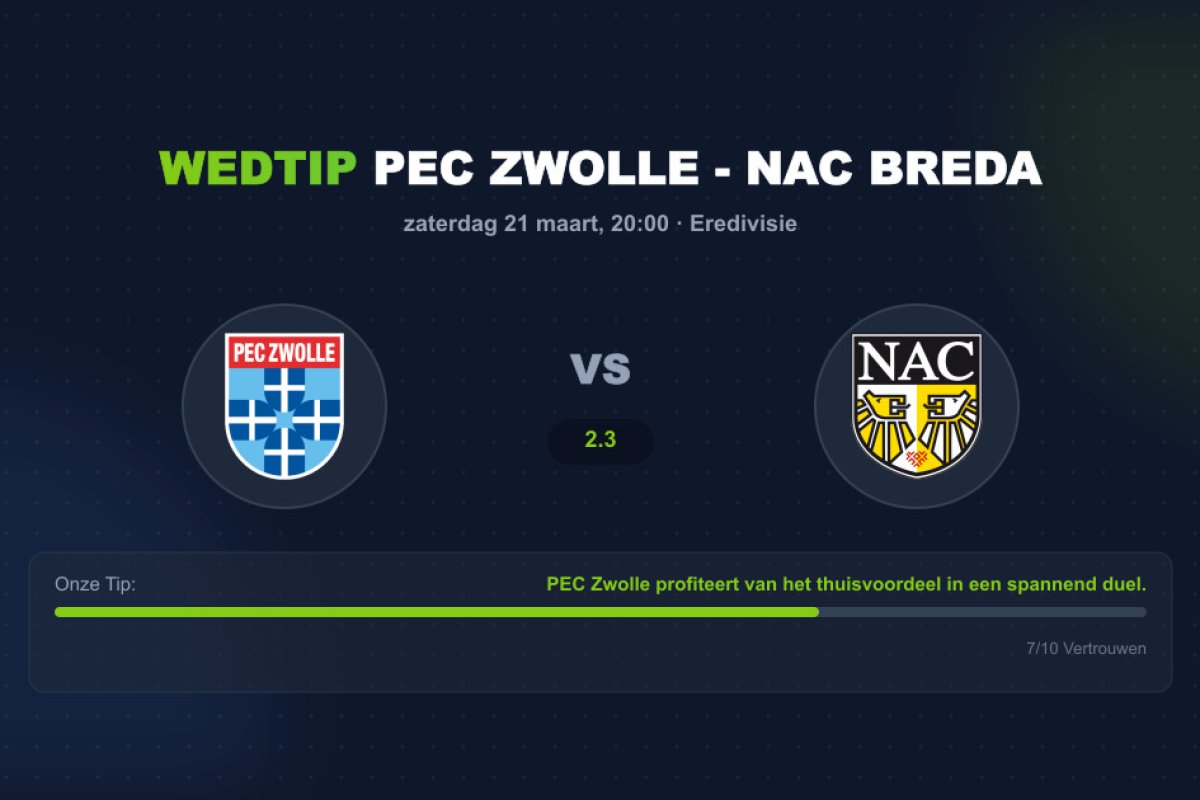 Wedtip PEC Zwolle - NAC Breda (zaterdag 21 maart)