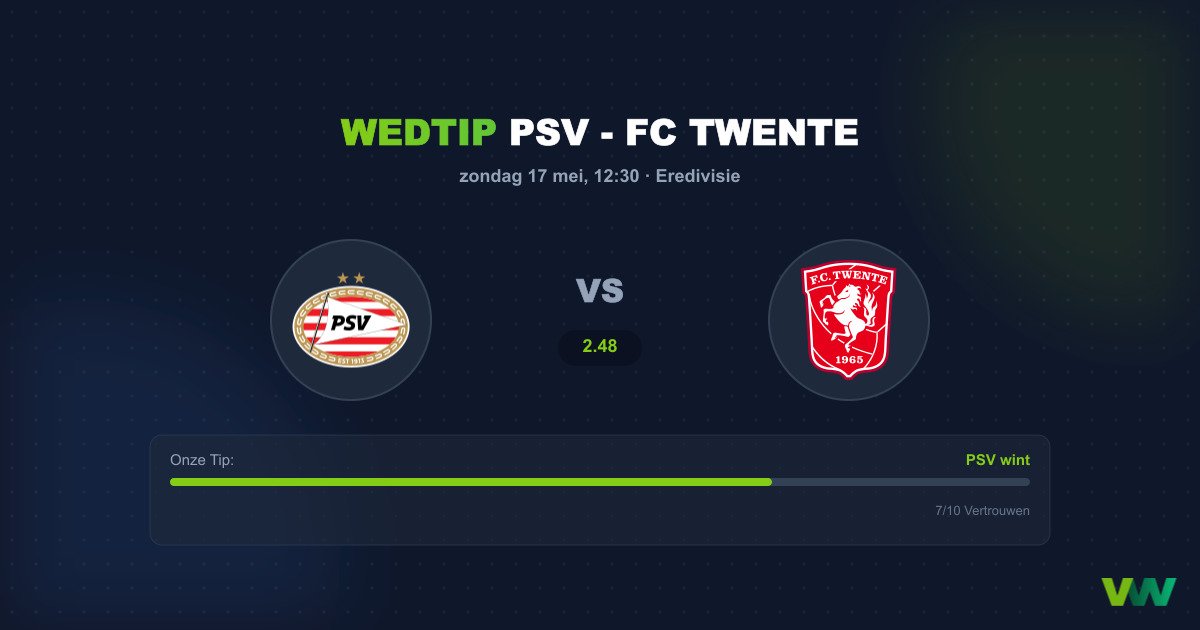 PSV vs FC Twente: Topper in het Philips Stadion