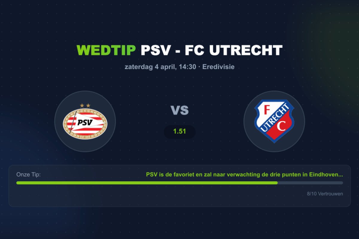 PSV vs FC Utrecht: Analyse en Beste Wedtips