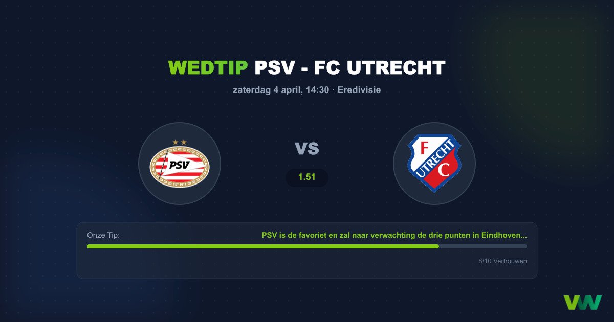 PSV vs FC Utrecht: Analyse en Beste Wedtips