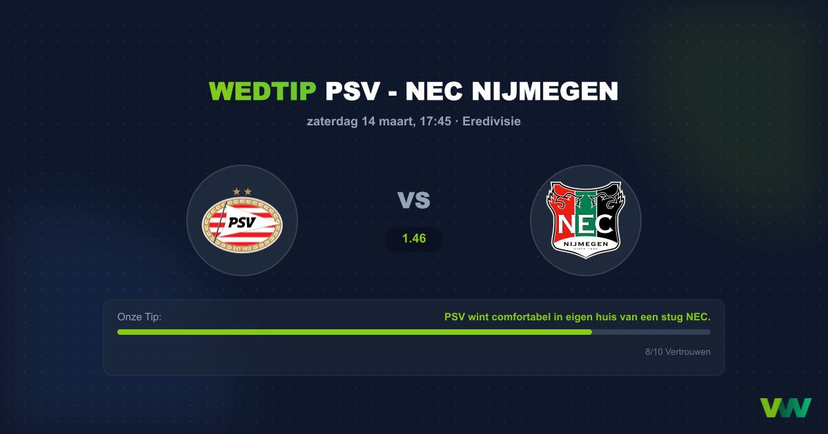 Voorspelling: PSV - NEC Nijmegen (14 maart 2026)